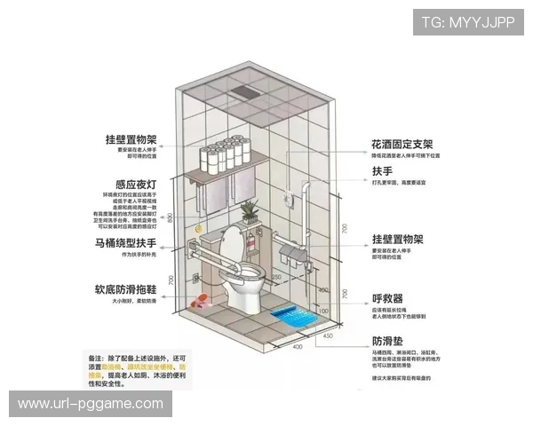 体育设施标准化工作本季度聚焦无障碍设计与适老化改造
