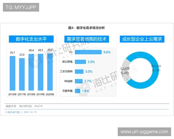 赛事版权开发模式创新 构建多层次价值变现渠道